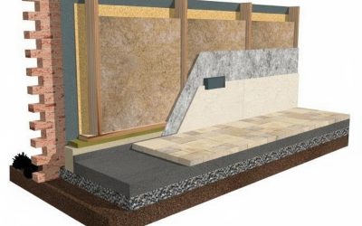 Insulation Benefits Of Timber Frame